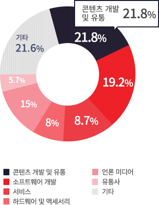 2018_Visitors_I_G_img02