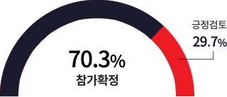 2018_Re-Participation_G_img02