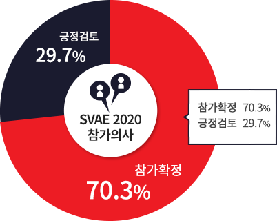 2020_Re-Participation_G_img021
