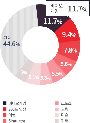 2018_Visitors_A_G_img03