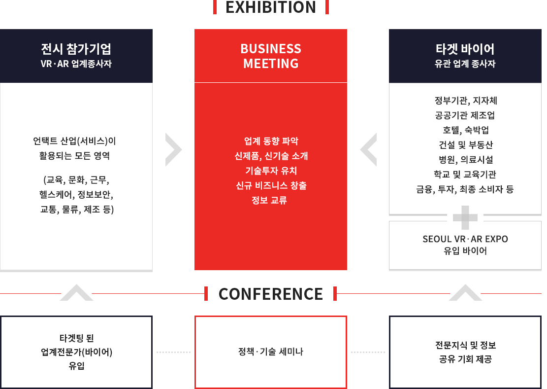 business_chart-_img