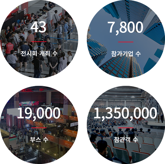 EXHIBITION_SCALE_mo_img