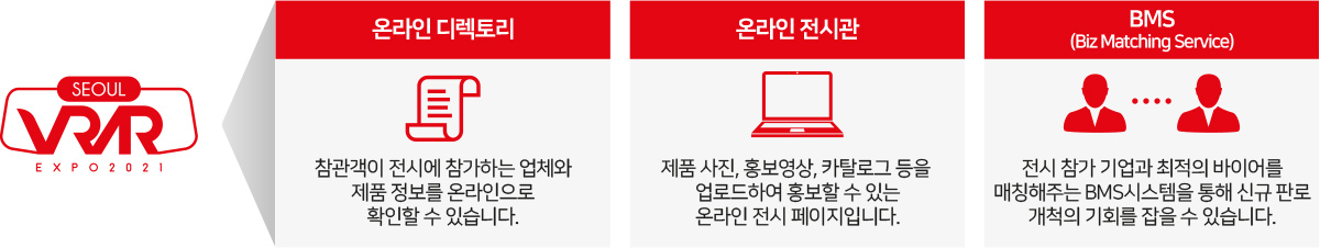 exhibitor_zplatform_competitive_img01