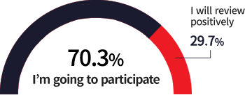 En_2018_Re-Participation_G_img02