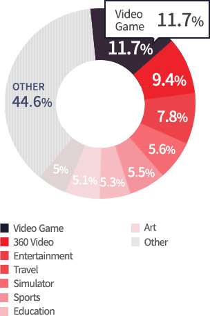 en_2018_Visitors_A_G_img03