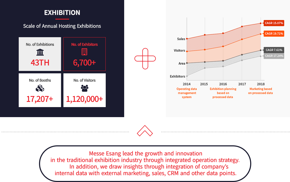 En_EXHIBITION-box_img