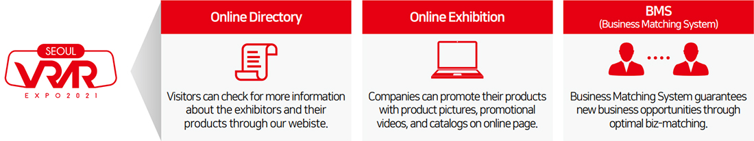 exhibitor_zplatform_competitive_img01